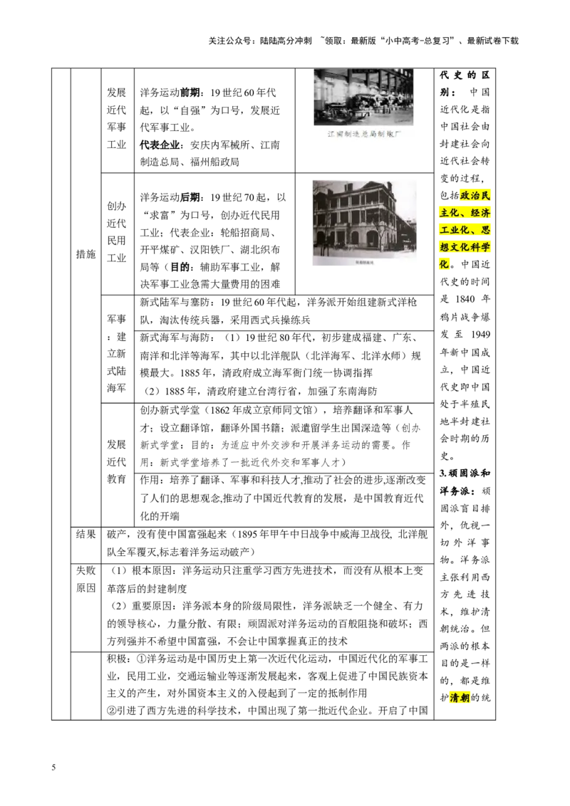 （讲义）专题08近代化的早期探索与民族危机的加剧（原卷版）_02中考总复习（2026版更新中）_06-历史-中考总复习_2024年中考复习资料_一轮复习_配套讲义（原卷版+解析版）