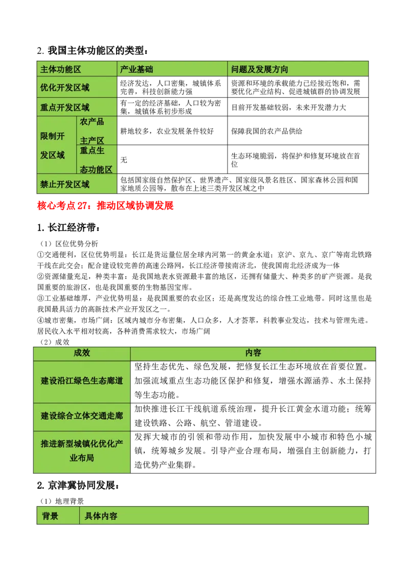 秘籍02考前必记人文地理核心考点（5大主题28核心考点）-备战2024年高考地理抢分秘籍（新高考专用）_9.2025地理总复习_2024年新高考资料_5.2024三轮冲刺
