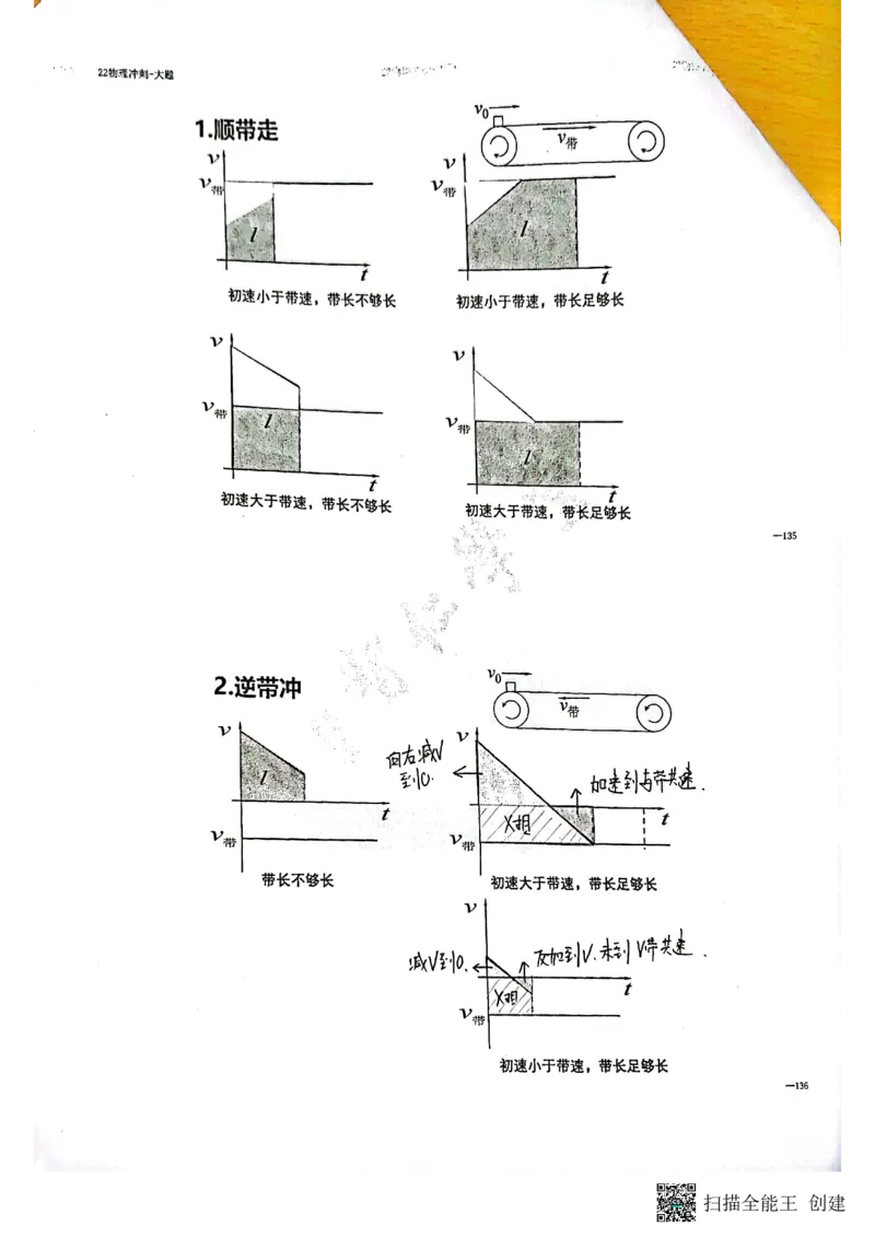 力学大题_葛根物理高三22-51G_讲义
