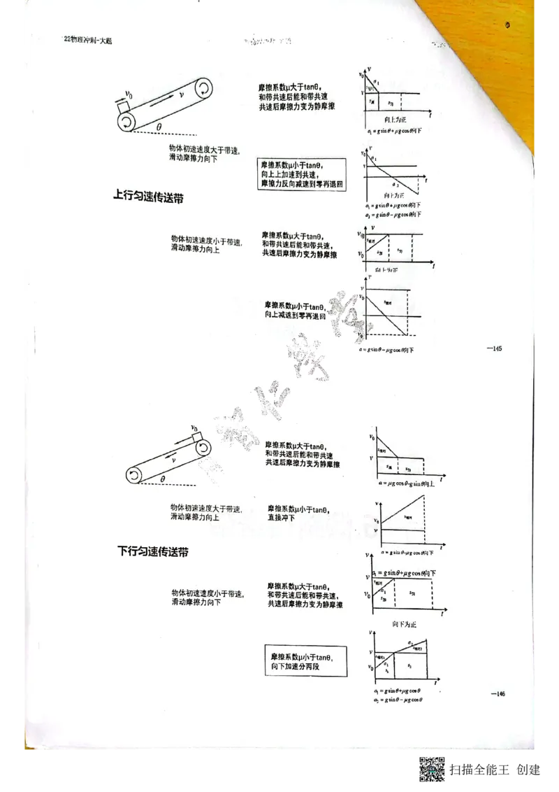 力学大题_葛根物理高三22-51G_讲义