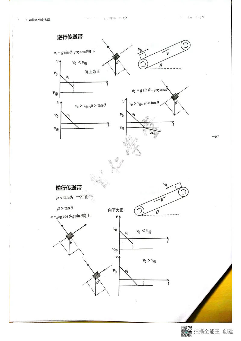 力学大题_葛根物理高三22-51G_讲义