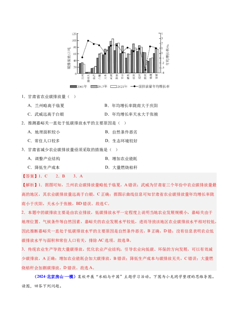 押广东卷第13~14题农业产业活动（生物、植被与土壤等）-备战2024年高考地理临考题号押题（广东卷）解析版_9.2025地理总复习_2024年新高考资料_5.2024三轮冲刺