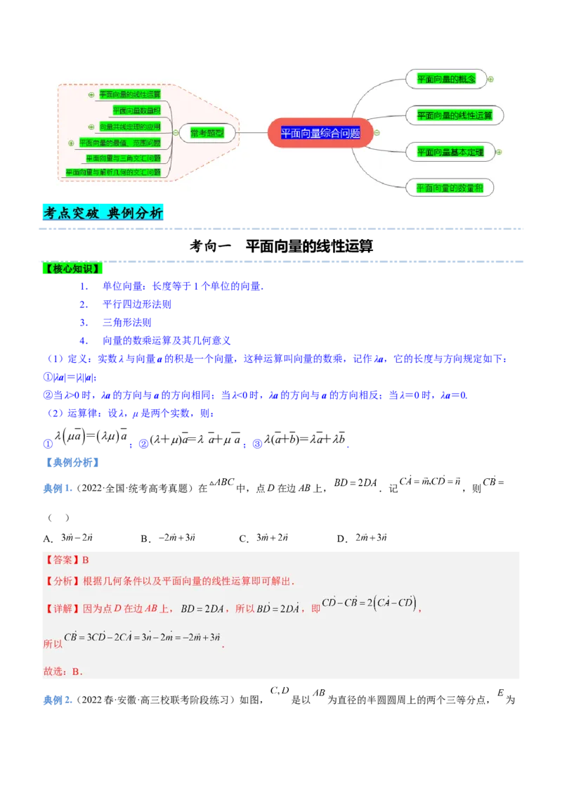 专题11平面向量综合问题（讲）解析版_2.2025数学总复习_2023年新高考资料_二轮复习_备战2023年高考数学二轮复习考点精讲练（新教材&middot;新高考）