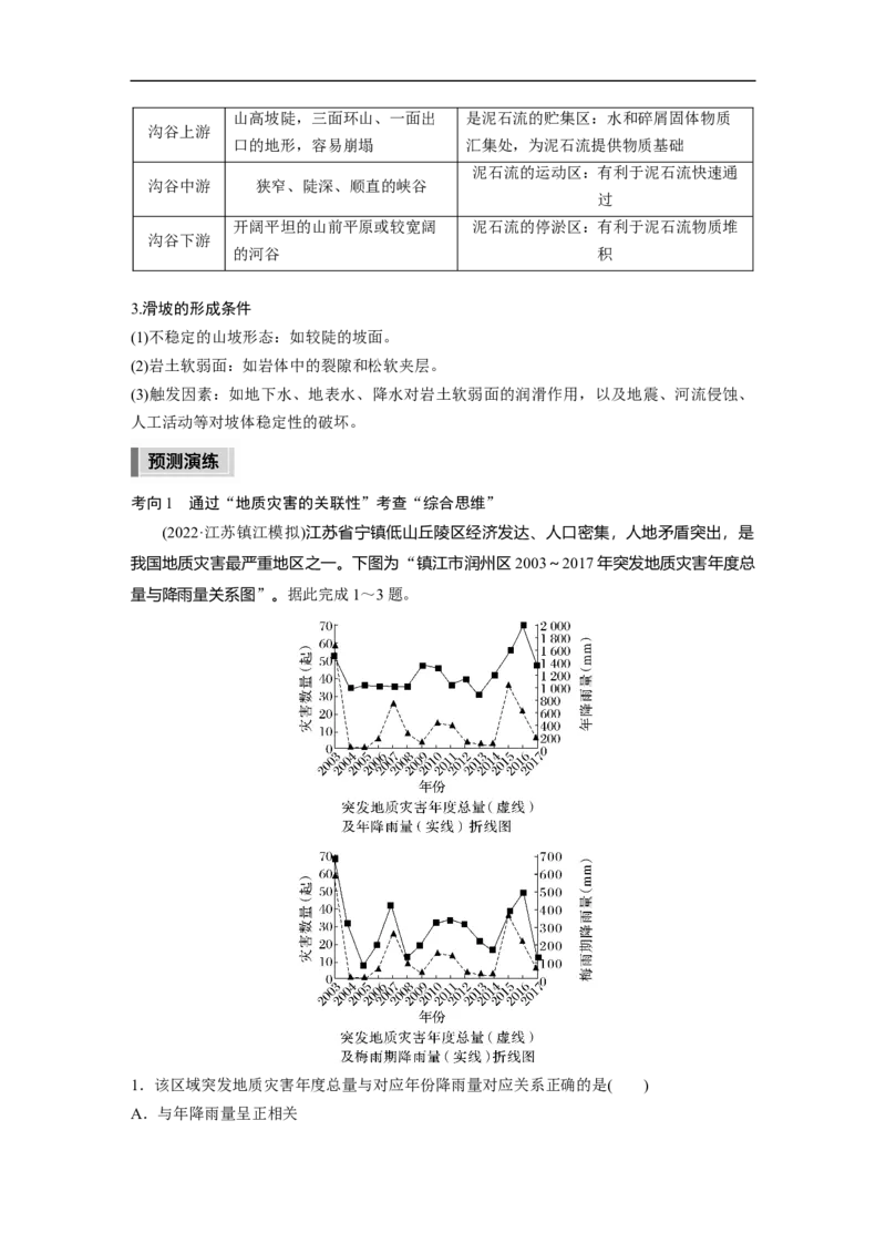 第1部分专题6考点2　地质灾害_9.2025地理总复习_2023年新高考复习资料_二轮复习_2023年高考地理二轮复习讲义+课件（新高考版）_2023年高考地理二轮复习讲义（新高考版）_学生版