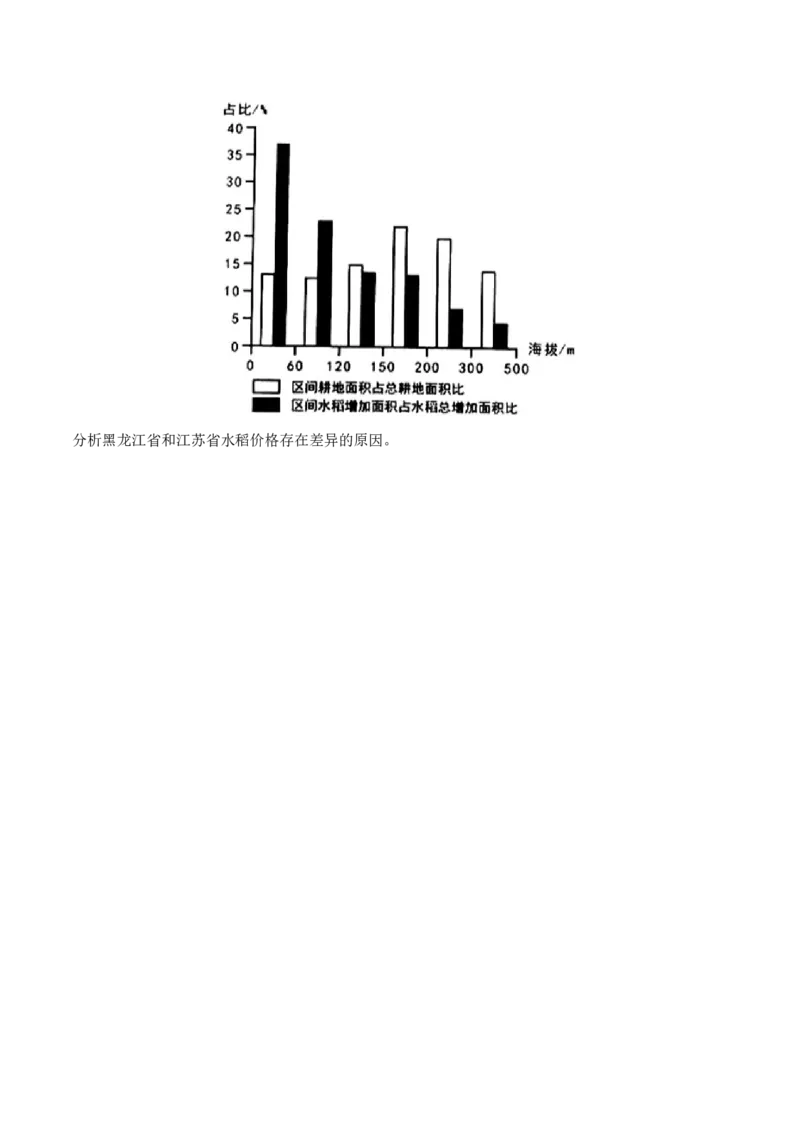微专题农业技术、市场竞争力、新兴服务业（练习）（原卷版）_9.2025地理总复习_2024年新高考资料_2.2024二轮复习_2024年高考地理二轮复习讲练测（新教材新高考）_微专题