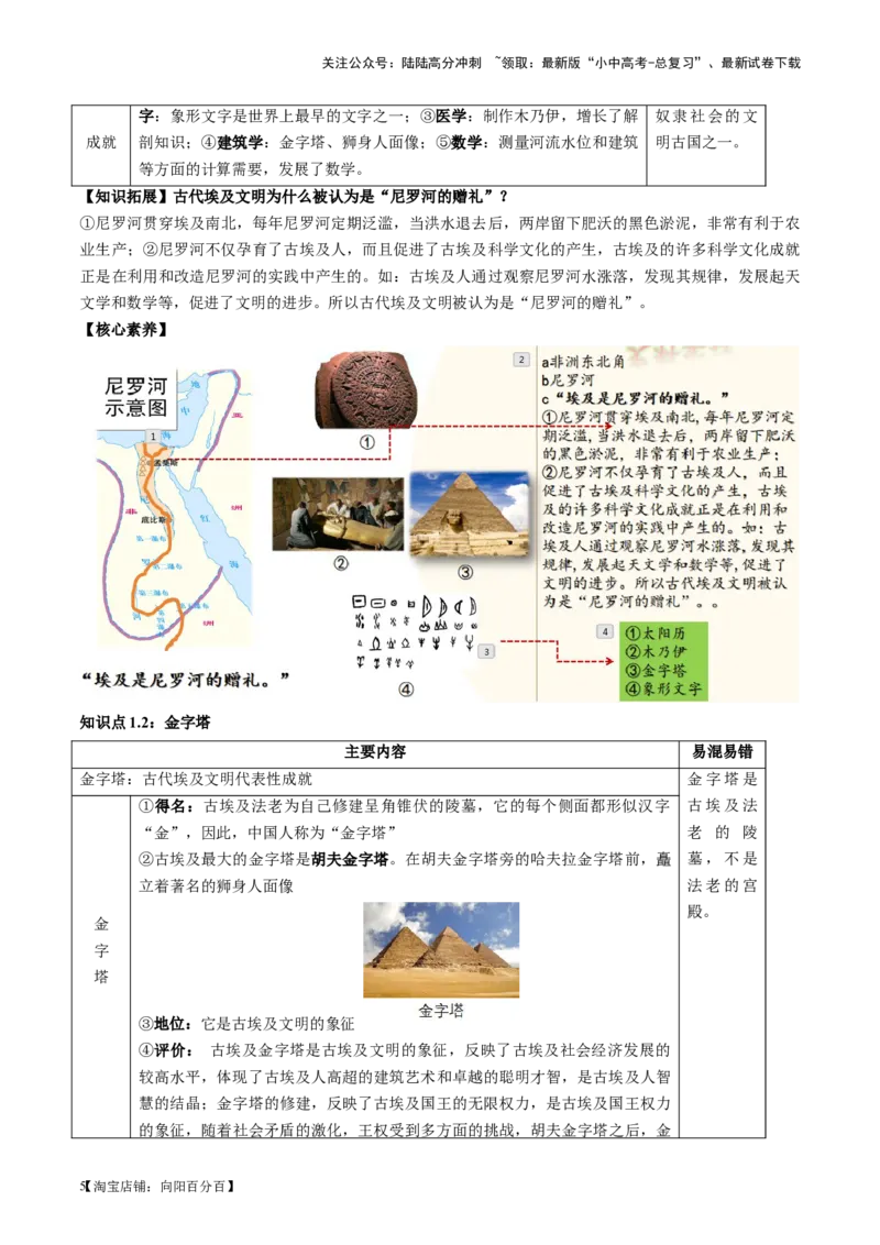 （讲义）专题18古代亚非欧文明修改版（解析版）_02中考总复习（2026版更新中）_06-历史-中考总复习_2024年中考复习资料_一轮复习_配套讲义（原卷版+解析版）_教师版（含答案解析）