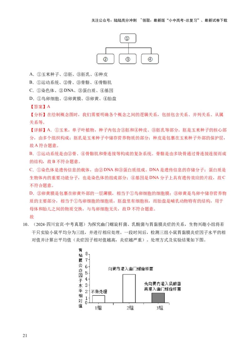 题型技巧与培训（讲练）（解析版）_02中考总复习（2026版更新中）_08-生物-中考总复习_2025中考复习资料_2025中考二轮课件ppt+讲义+练习生物_测试