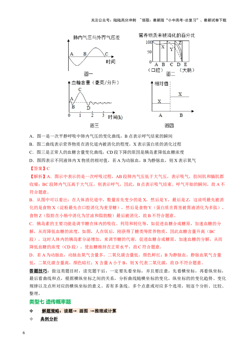 题型技巧与培训（讲练）（解析版）_02中考总复习（2026版更新中）_08-生物-中考总复习_2025中考复习资料_2025中考二轮课件ppt+讲义+练习生物_测试