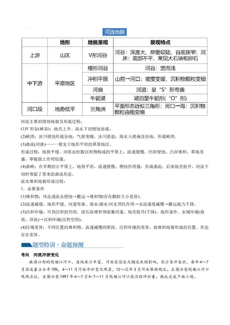 微专题河流冲淤平衡、特殊河流地貌、海岸线的变迁（讲义）（原卷版）_9.2025地理总复习_2024年新高考资料_2.2024二轮复习_2024年高考地理二轮复习讲练测（新教材新高考）_微专题