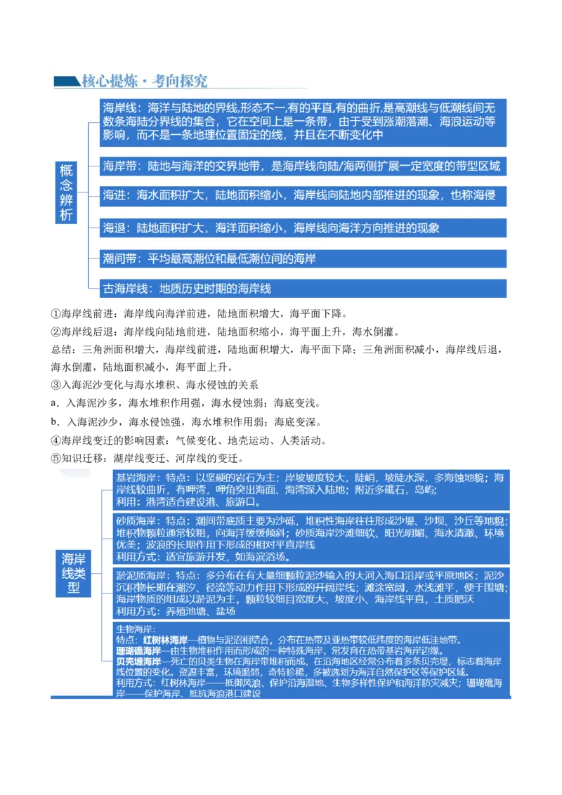 微专题河流冲淤平衡、特殊河流地貌、海岸线的变迁（讲义）（原卷版）_9.2025地理总复习_2024年新高考资料_2.2024二轮复习_2024年高考地理二轮复习讲练测（新教材新高考）_微专题
