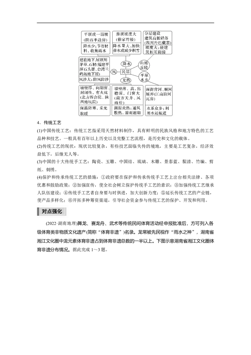 第1部分专题7微专题13　传统文化_9.2025地理总复习_2023年新高考复习资料_二轮复习_2023年高考地理二轮复习讲义+课件（新高考版）_2023年高考地理二轮复习讲义（新高考版）_学生版