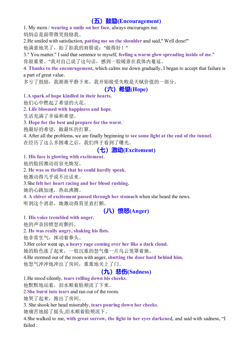 专题50读后续写动作心理描写20类主题升华100句背诵版_3.2025英语总复习_2025年新高考资料_一轮复习_2025年高考英语一轮复习知识清单
