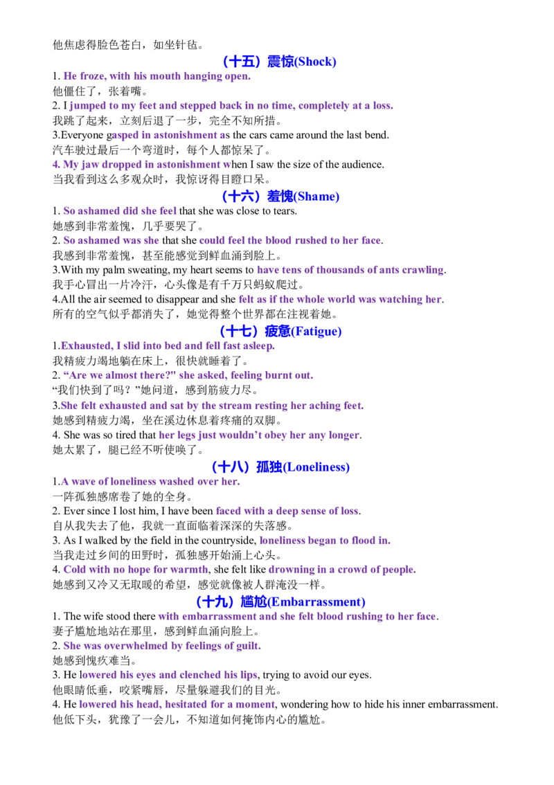 专题50读后续写动作心理描写20类主题升华100句背诵版_3.2025英语总复习_2025年新高考资料_一轮复习_2025年高考英语一轮复习知识清单