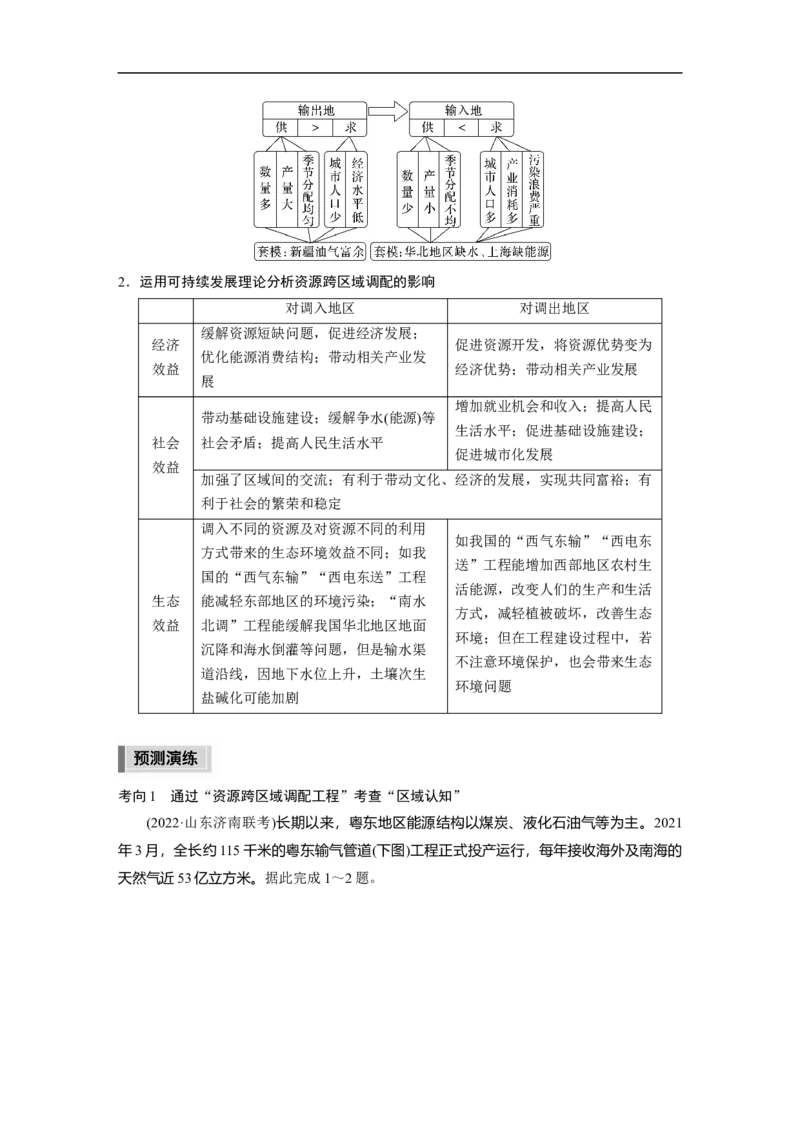 第1部分专题12考点3　资源跨区域调配_9.2025地理总复习_赠品通用版（老高考）复习资料_二轮复习_2023年高考地理二轮复习讲义+课件（全国版）_2023年高考地理二轮复习讲义（全国版）