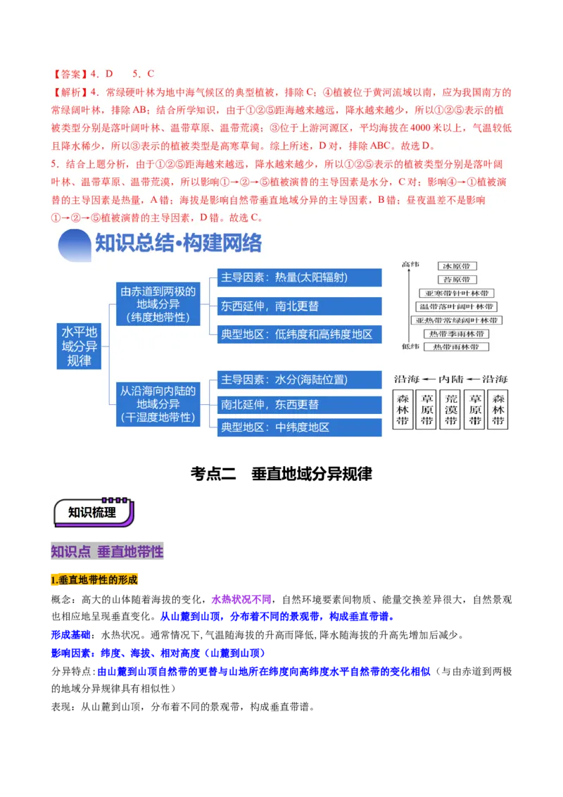第18讲自然环境的地域差异性（讲义）（解析版）_9.2025地理总复习_2025年新高考资料_一轮复习_2025年高考地理一轮复习讲练测（新教材新高考）