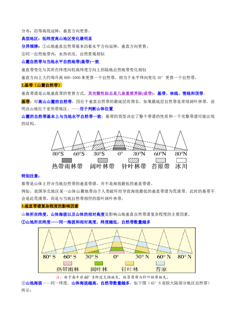第18讲自然环境的地域差异性（讲义）（解析版）_9.2025地理总复习_2025年新高考资料_一轮复习_2025年高考地理一轮复习讲练测（新教材新高考）
