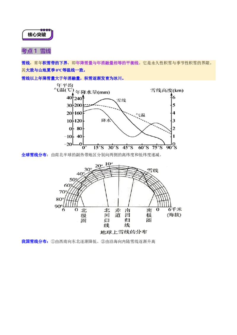 第18讲自然环境的地域差异性（讲义）（解析版）_9.2025地理总复习_2025年新高考资料_一轮复习_2025年高考地理一轮复习讲练测（新教材新高考）