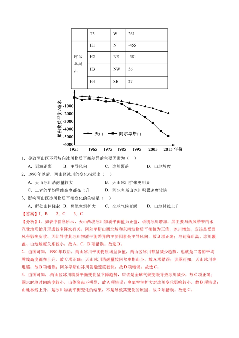 第18讲自然环境的地域差异性（讲义）（解析版）_9.2025地理总复习_2025年新高考资料_一轮复习_2025年高考地理一轮复习讲练测（新教材新高考）