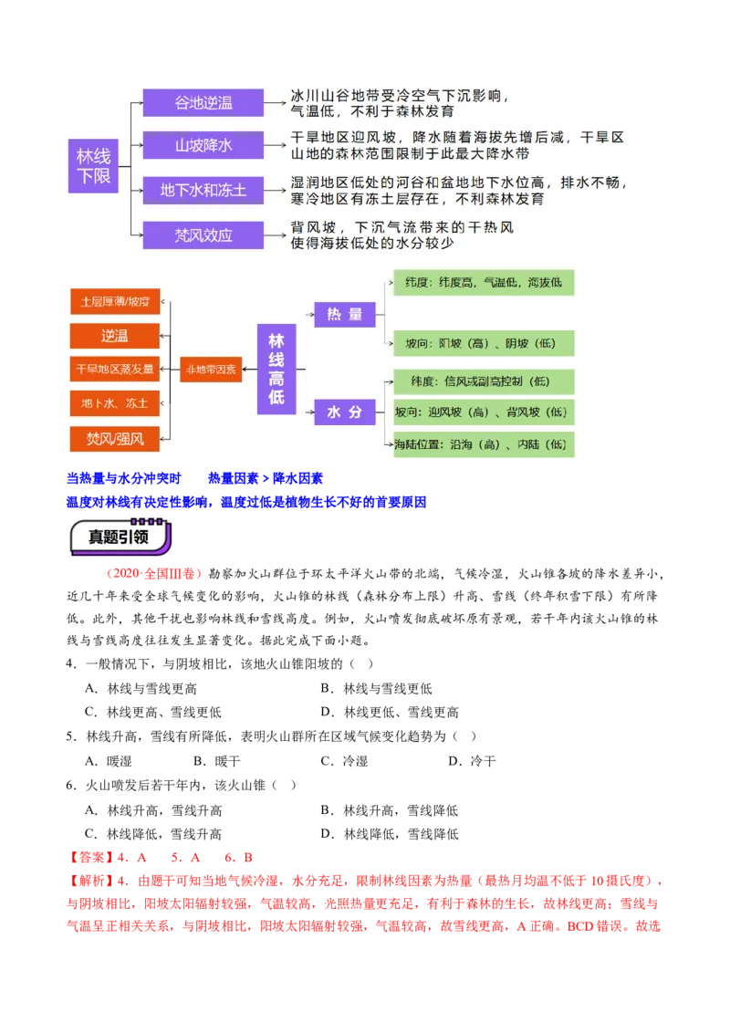 第18讲自然环境的地域差异性（讲义）（解析版）_9.2025地理总复习_2025年新高考资料_一轮复习_2025年高考地理一轮复习讲练测（新教材新高考）