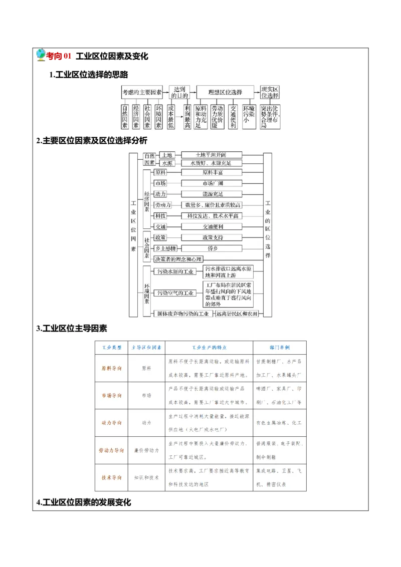 第25题区域工业、服务业发展-备战2024年高考地理临考题号押题（江苏卷）（解析版）_9.2025地理总复习_2024年新高考资料_5.2024三轮冲刺