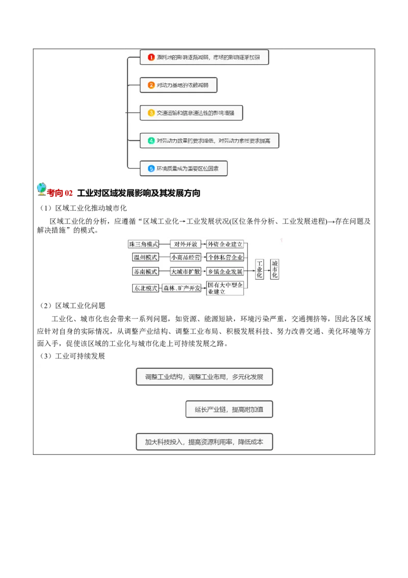 第25题区域工业、服务业发展-备战2024年高考地理临考题号押题（江苏卷）（解析版）_9.2025地理总复习_2024年新高考资料_5.2024三轮冲刺