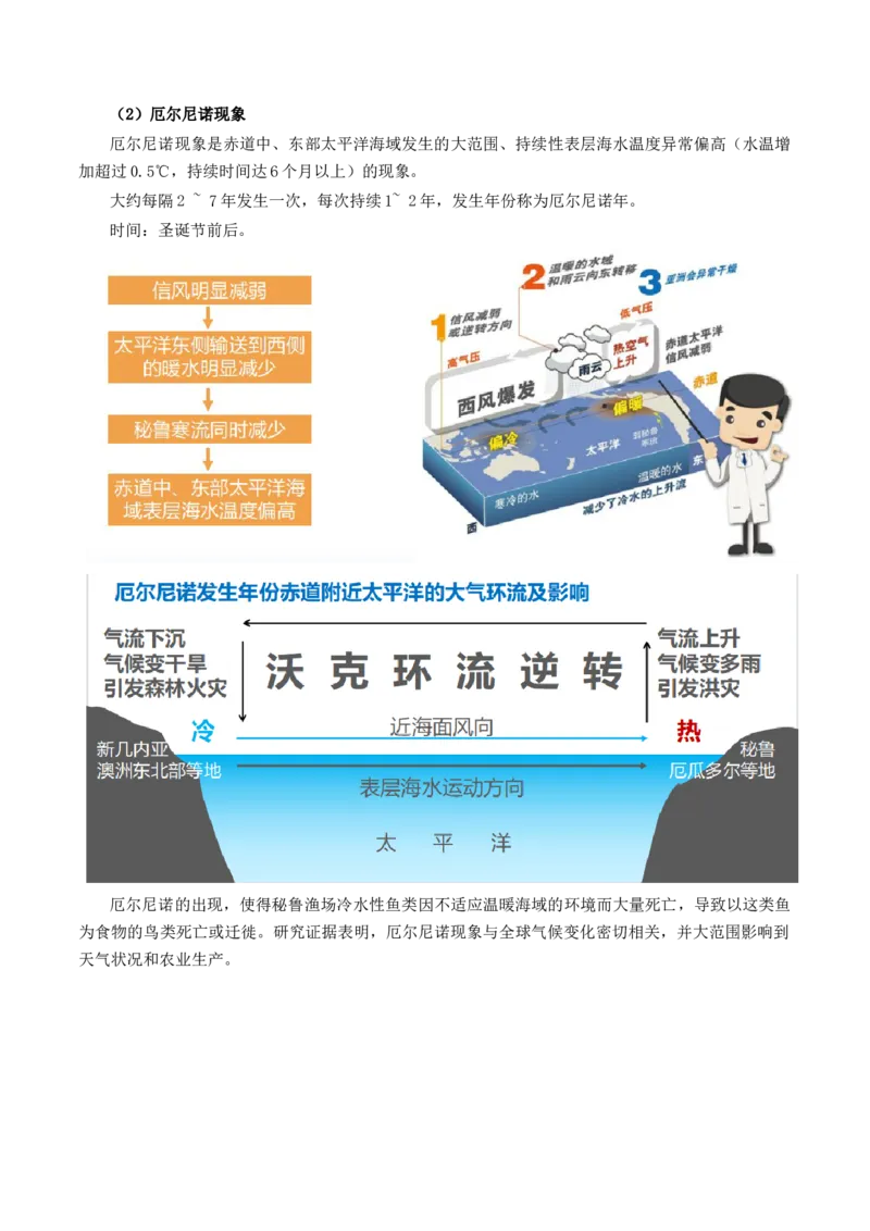 第12讲海气相互作用和环流异常（讲义）（解析版）_9.2025地理总复习_2024年新高考资料_1.2024一轮复习_2024年高考地理一轮复习讲练测（新教材新高考）