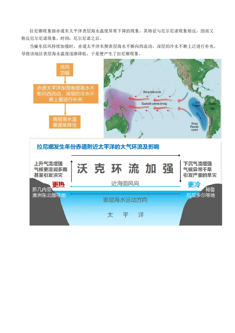 第12讲海气相互作用和环流异常（讲义）（解析版）_9.2025地理总复习_2024年新高考资料_1.2024一轮复习_2024年高考地理一轮复习讲练测（新教材新高考）