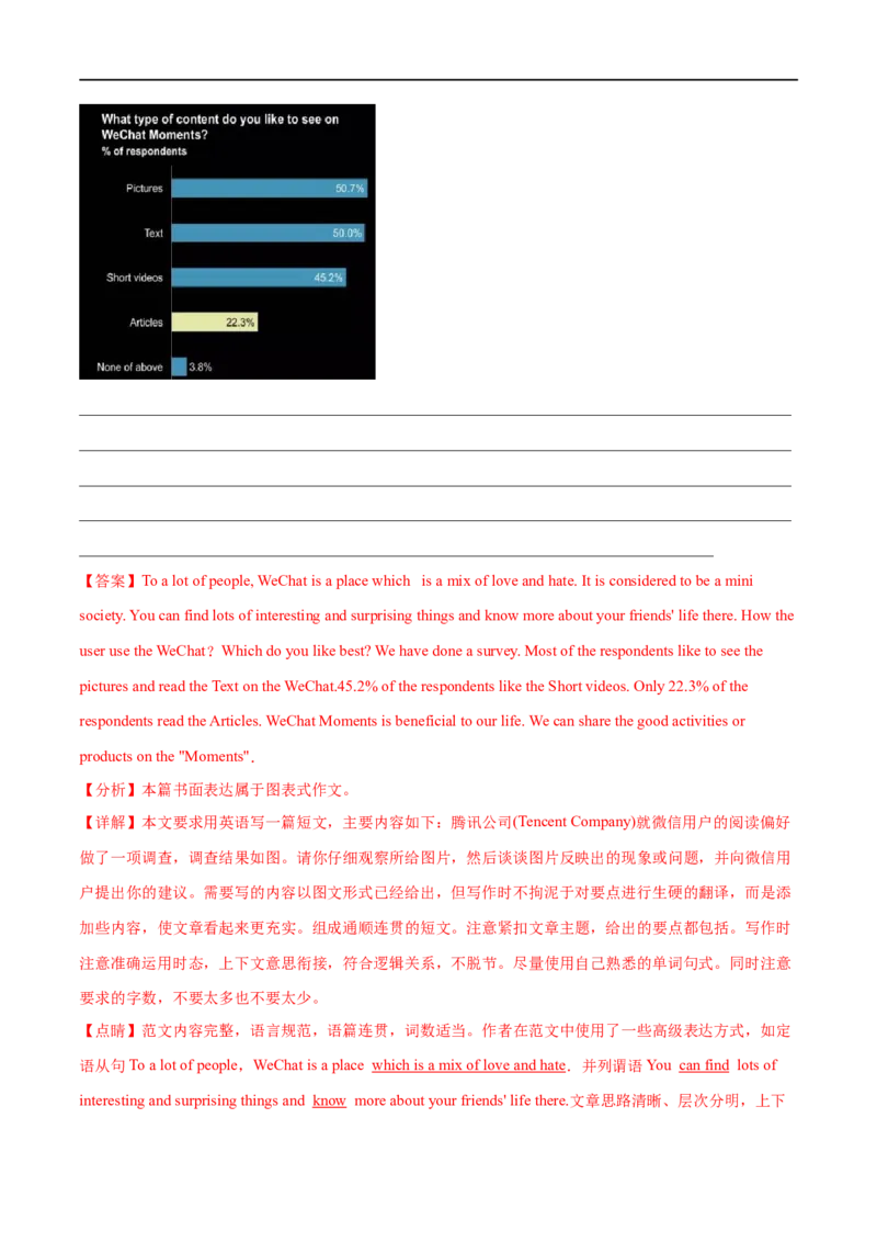 专题26-书面表达之图表类作文必备句型与万能模板（解析版）先学先知备考2023年高考英语零轮复习双基必过学与练（通用版）_3.2025英语总复习_专项复习