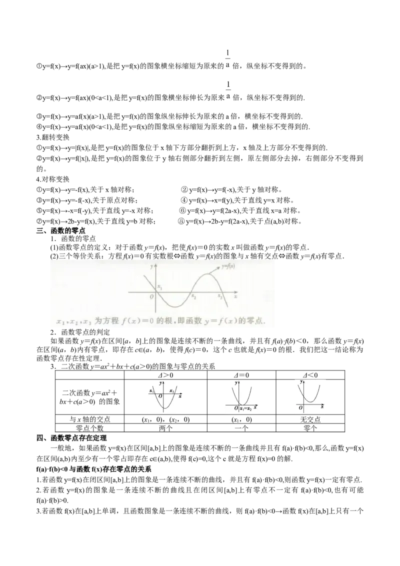专题09函数的图像、函数的零点（思维导图+知识清单+核心素养分析+方法归纳）（原卷版）_2.2025数学总复习_2025年新高考资料_一轮复习