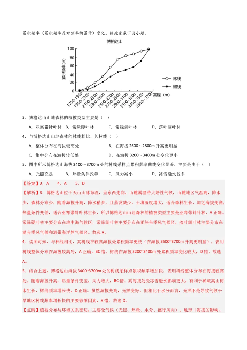热点突破09（一）林线和雪线-2025年高考地理一轮复习考点通关卷（新高考通用）（解析版）_9.2025地理总复习_2025年新高考资料_一轮复习_2025年高考地理一轮复习考点通关卷（新高考通用）
