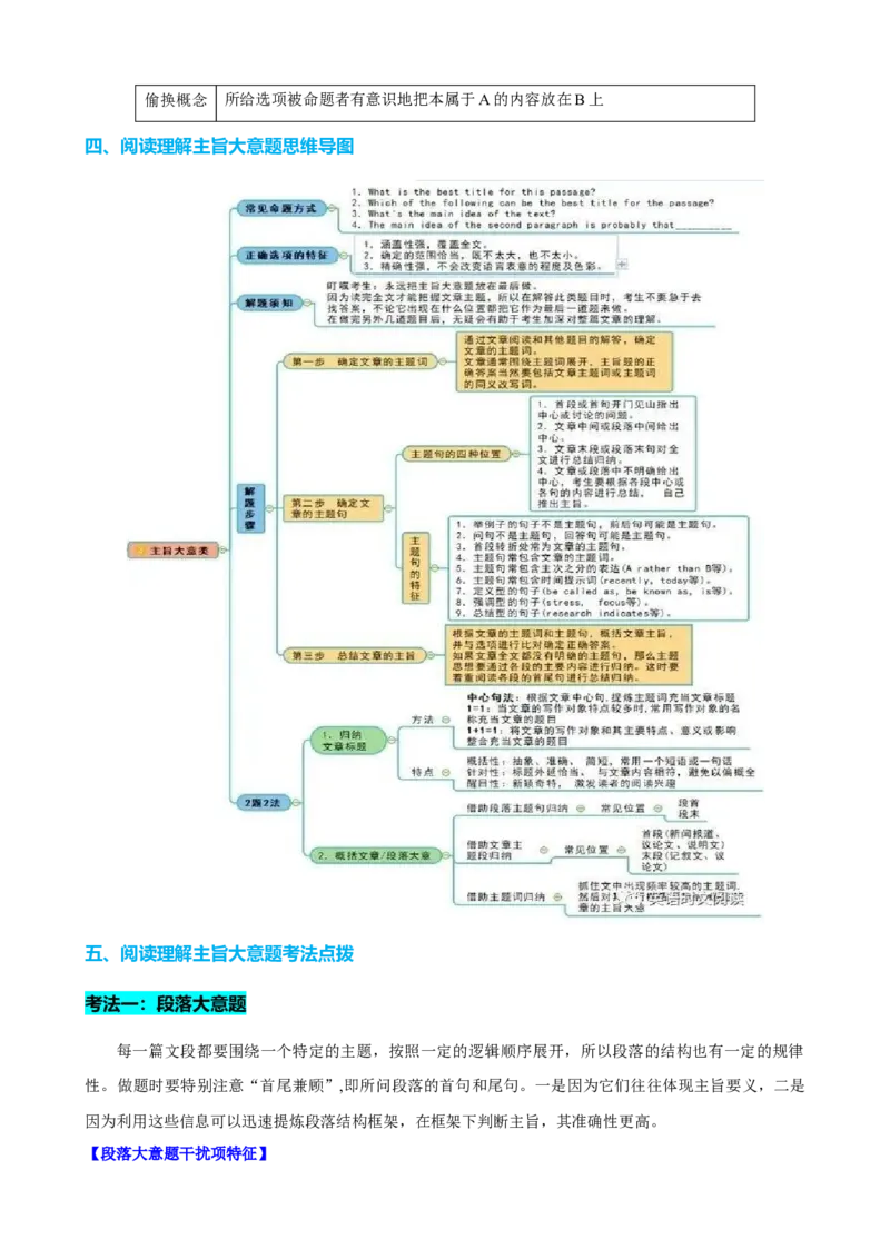 专题41阅读理解之主旨大意题（讲案）解析版_3.2025英语总复习_2025年新高考资料_一轮复习_2025年高考英语一轮复习知识清单