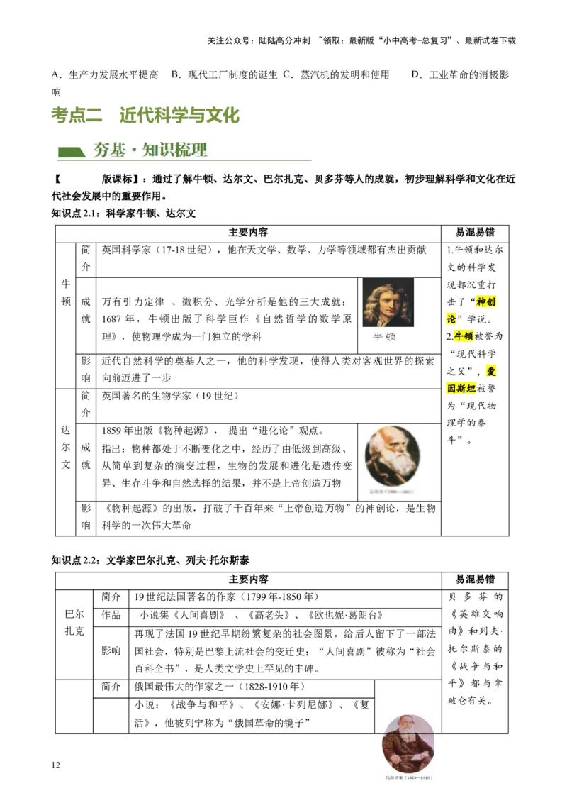 （讲义）专题24第二次工业革命和近代科学文化（原卷版）_02中考总复习（2026版更新中）_06-历史-中考总复习_2024年中考复习资料_一轮复习_配套讲义（原卷版+解析版）