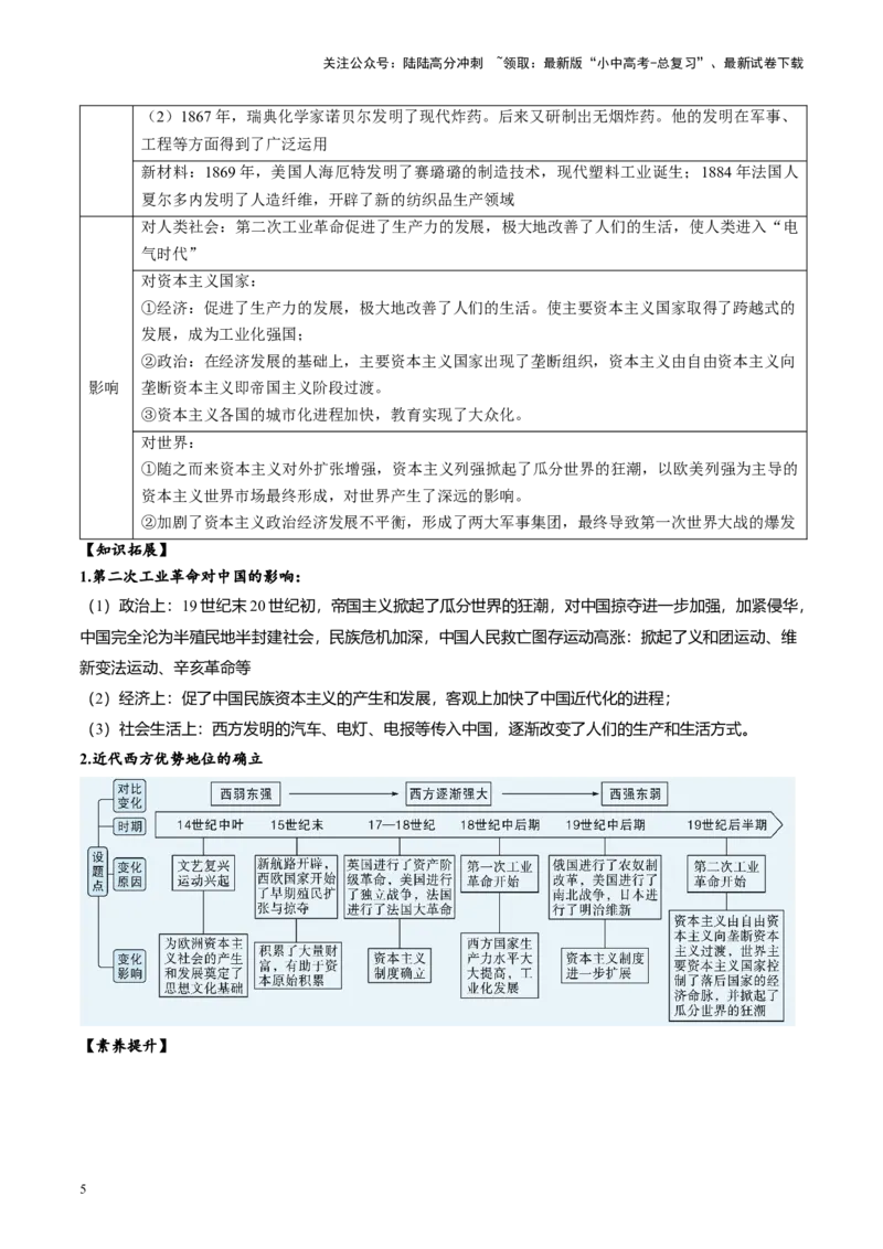 （讲义）专题24第二次工业革命和近代科学文化（原卷版）_02中考总复习（2026版更新中）_06-历史-中考总复习_2024年中考复习资料_一轮复习_配套讲义（原卷版+解析版）