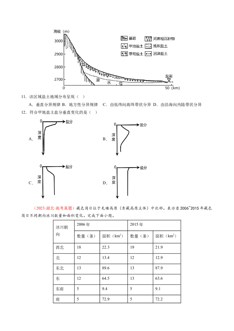 第18讲自然环境的地域差异性（练习)（原卷版）_9.2025地理总复习_2025年新高考资料_一轮复习_2025年高考地理一轮复习讲练测（新教材新高考）