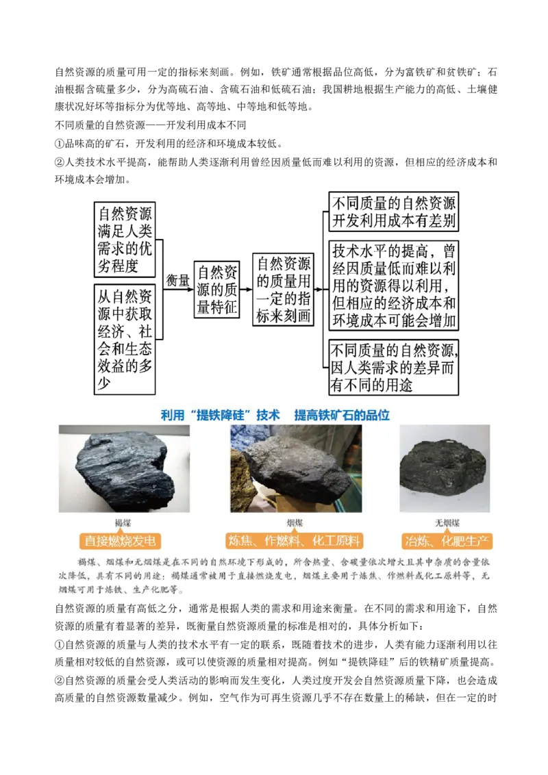 第37讲自然环境与人类社会（讲义）（原卷版）_9.2025地理总复习_2024年新高考资料_1.2024一轮复习_2024年高考地理一轮复习讲练测（新教材新高考）