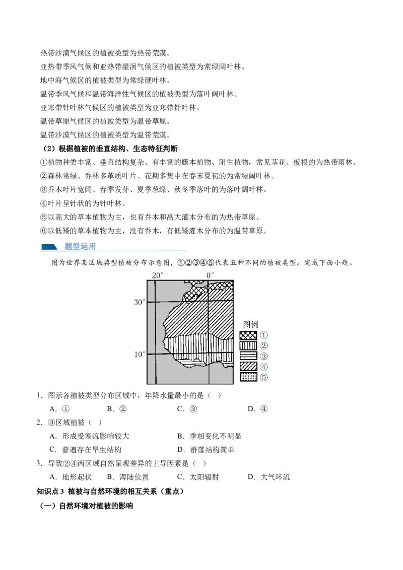 第16讲植被和土壤（讲义）（原卷版）_9.2025地理总复习_2024年新高考资料_1.2024一轮复习_2024年高考地理一轮复习讲练测（新教材新高考）