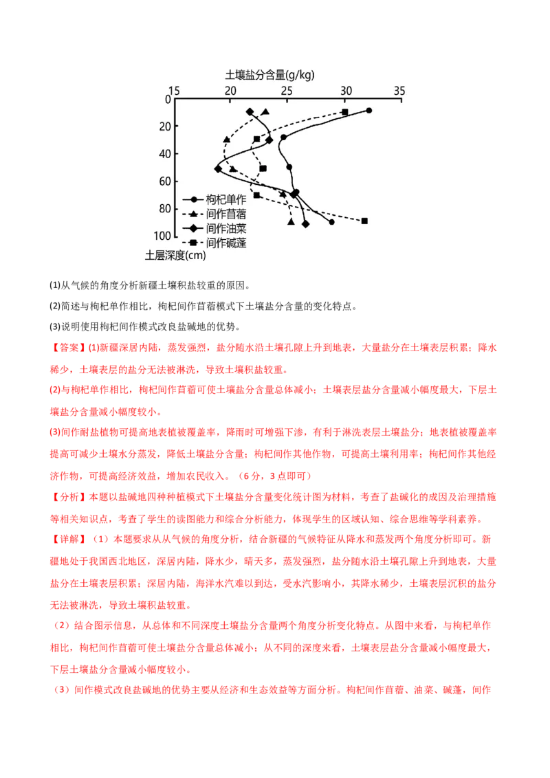 热点专项16盐碱化-2024年高考地理一轮复习考点通关卷（新高考通用）（解析版）_9.2025地理总复习_2024年新高考资料_1.2024一轮复习_2024年高考地理一轮复习考点通关卷（新高考通用）