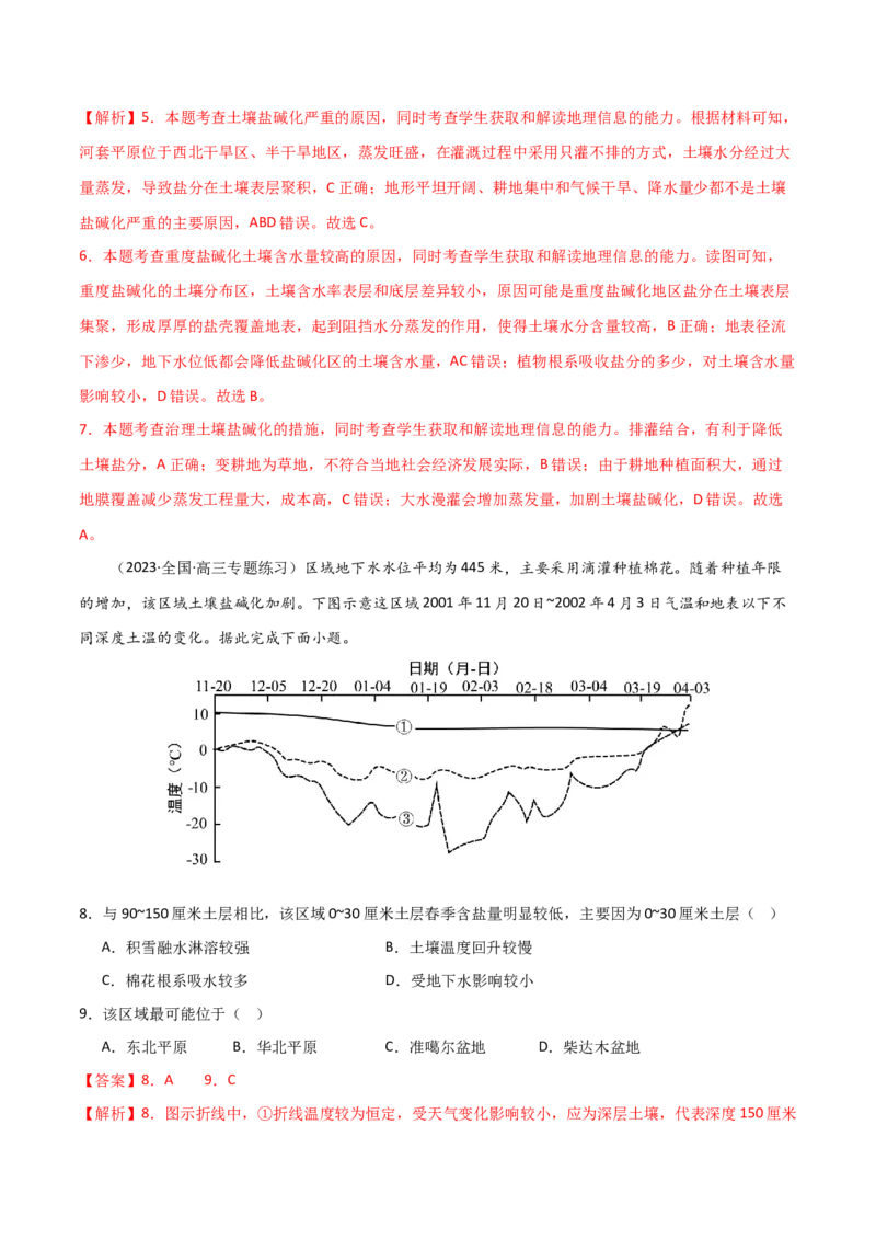热点专项16盐碱化-2024年高考地理一轮复习考点通关卷（新高考通用）（解析版）_9.2025地理总复习_2024年新高考资料_1.2024一轮复习_2024年高考地理一轮复习考点通关卷（新高考通用）