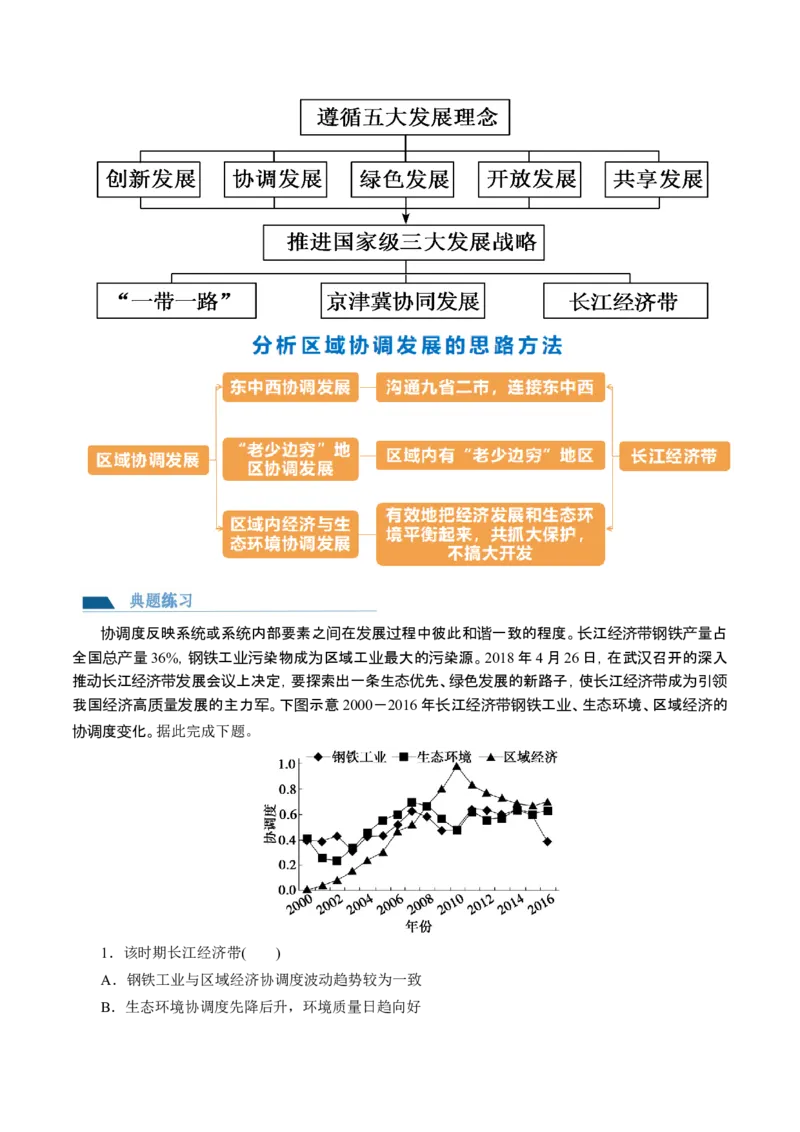 第30讲中国国家发展战略举例（讲义）（原卷版）_9.2025地理总复习_2024年新高考资料_1.2024一轮复习_2024年高考地理一轮复习讲练测（新教材新高考）