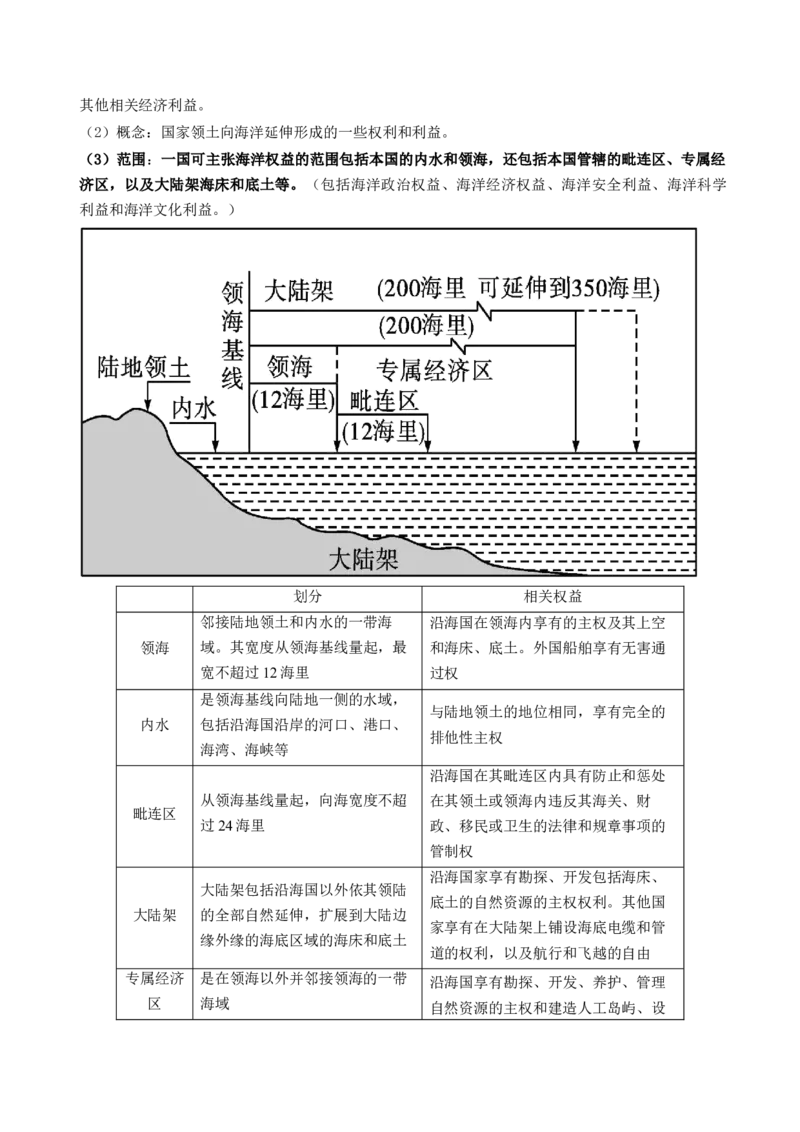 第30讲中国国家发展战略举例（讲义）（原卷版）_9.2025地理总复习_2024年新高考资料_1.2024一轮复习_2024年高考地理一轮复习讲练测（新教材新高考）