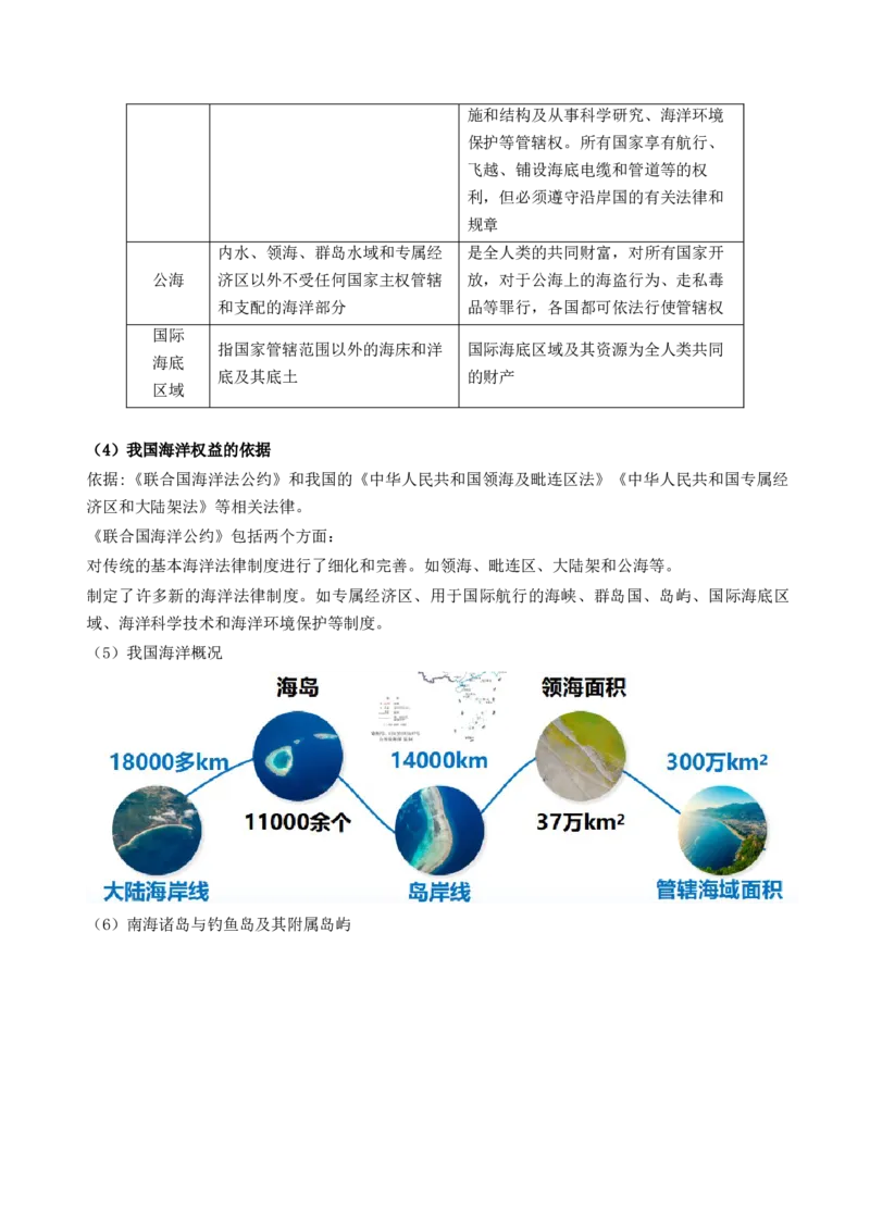 第30讲中国国家发展战略举例（讲义）（原卷版）_9.2025地理总复习_2024年新高考资料_1.2024一轮复习_2024年高考地理一轮复习讲练测（新教材新高考）