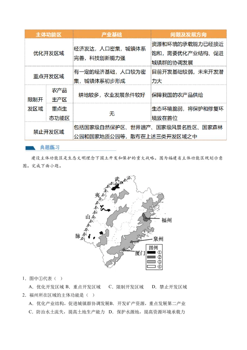 第30讲中国国家发展战略举例（讲义）（原卷版）_9.2025地理总复习_2024年新高考资料_1.2024一轮复习_2024年高考地理一轮复习讲练测（新教材新高考）