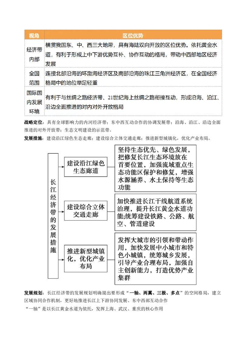 第30讲中国国家发展战略举例（讲义）（原卷版）_9.2025地理总复习_2024年新高考资料_1.2024一轮复习_2024年高考地理一轮复习讲练测（新教材新高考）