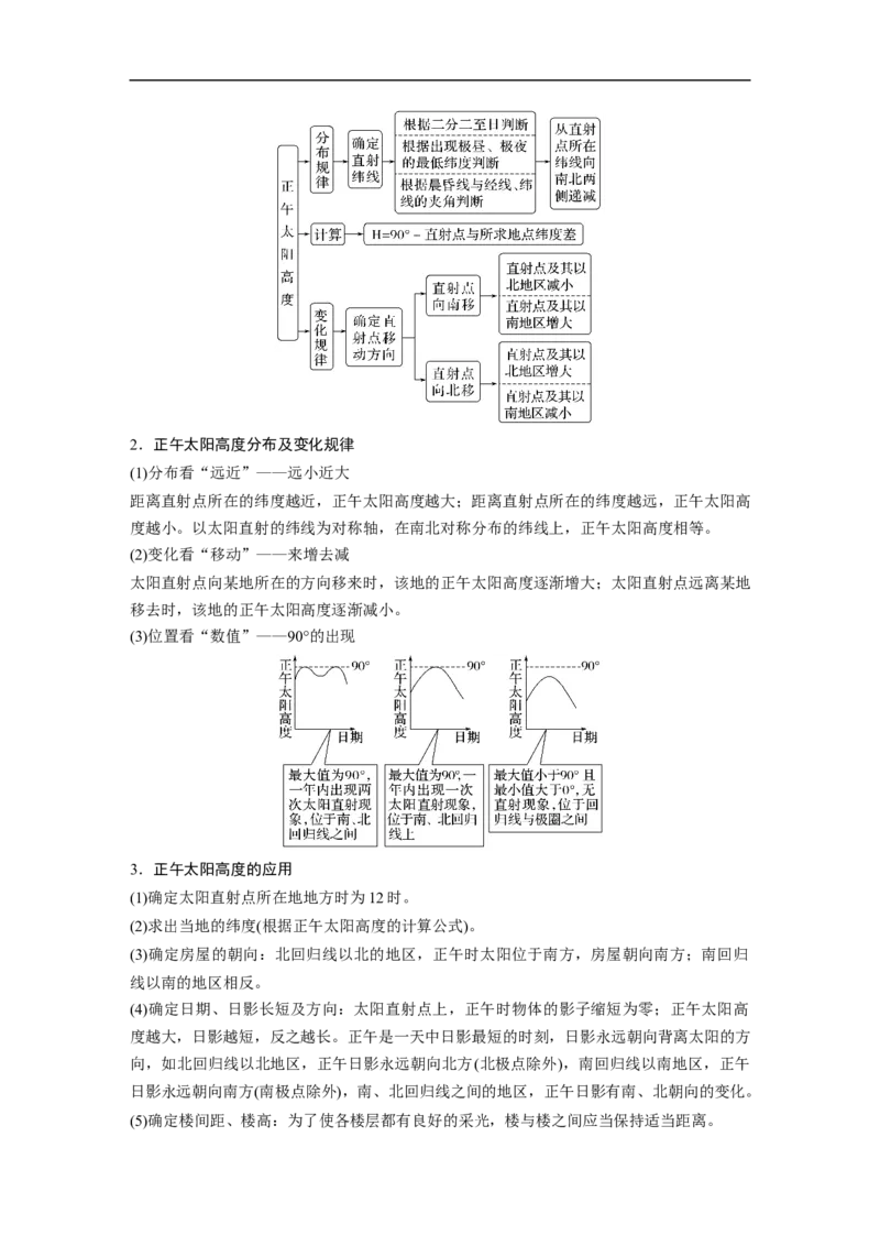 第1部分专题1考点3　正午太阳高度_9.2025地理总复习_2023年新高考复习资料_二轮复习_2023年高考地理二轮复习讲义+课件（新高考版）_2023年高考地理二轮复习讲义（新高考版）_学生版