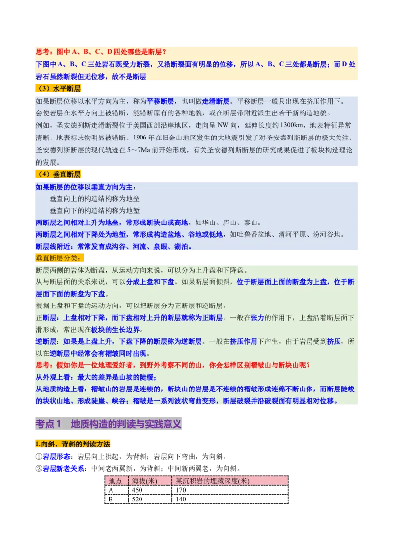 第13讲内力作用与地表形态（板块运动与地质构造）（讲义）（解析版）_9.2025地理总复习_2025年新高考资料_一轮复习_2025年高考地理一轮复习讲练测（新教材新高考）