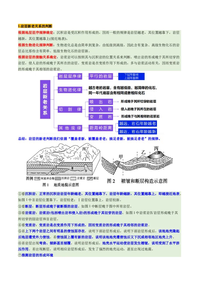 第13讲内力作用与地表形态（板块运动与地质构造）（讲义）（解析版）_9.2025地理总复习_2025年新高考资料_一轮复习_2025年高考地理一轮复习讲练测（新教材新高考）