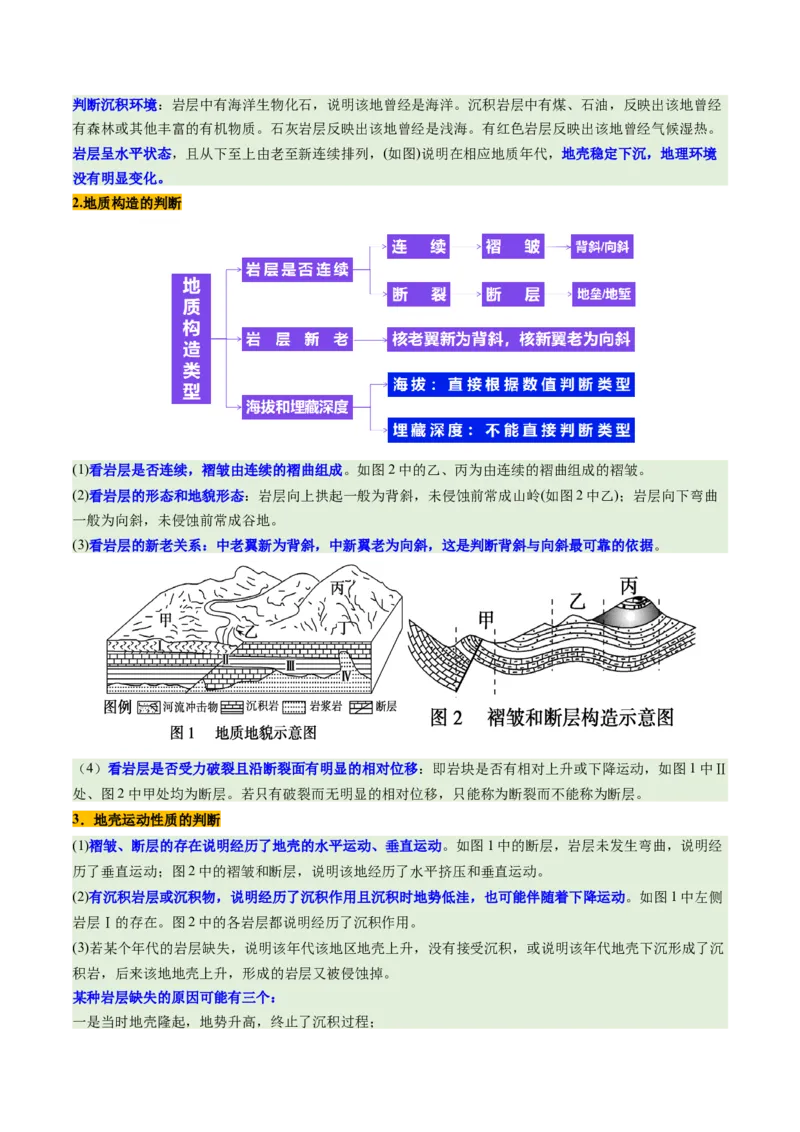 第13讲内力作用与地表形态（板块运动与地质构造）（讲义）（解析版）_9.2025地理总复习_2025年新高考资料_一轮复习_2025年高考地理一轮复习讲练测（新教材新高考）