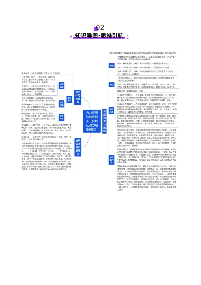 第13讲内力作用与地表形态（板块运动与地质构造）（讲义）（解析版）_9.2025地理总复习_2025年新高考资料_一轮复习_2025年高考地理一轮复习讲练测（新教材新高考）