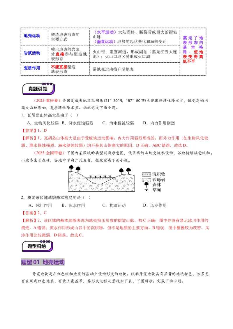 第13讲内力作用与地表形态（板块运动与地质构造）（讲义）（解析版）_9.2025地理总复习_2025年新高考资料_一轮复习_2025年高考地理一轮复习讲练测（新教材新高考）