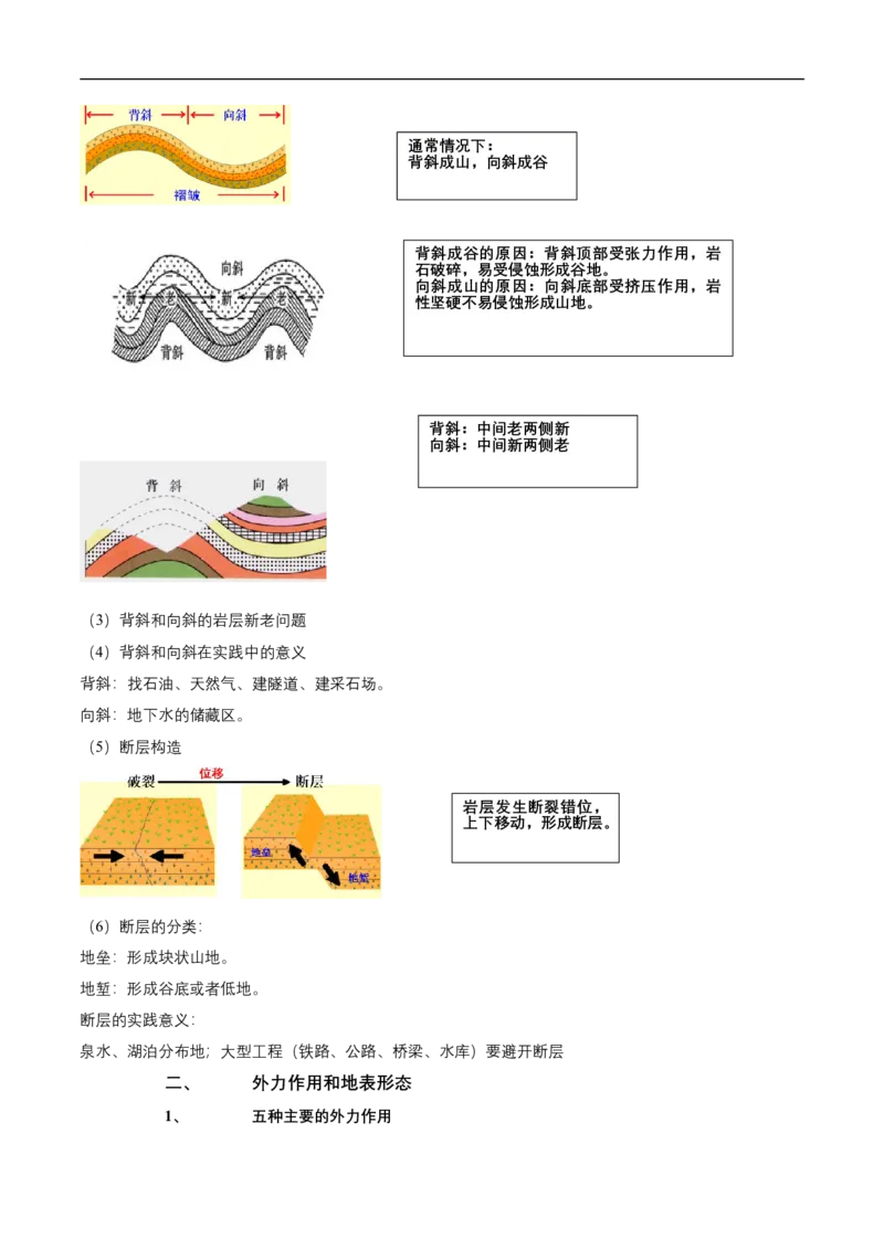 第6讲内外力作用和地表形态-备战2023年高考地理一轮复习讲义+练习（全国通用）（原卷版）_9.2025地理总复习_赠品通用版（老高考）复习资料_一轮复习